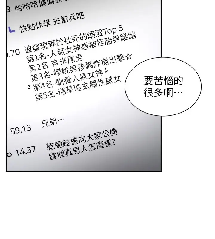 漫画《女神都在看这些?》第1话第142张图
