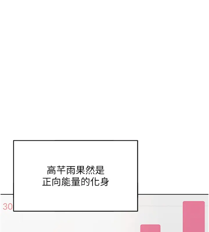 漫画《鲁蛇社畜的金手指》第23话第5张图