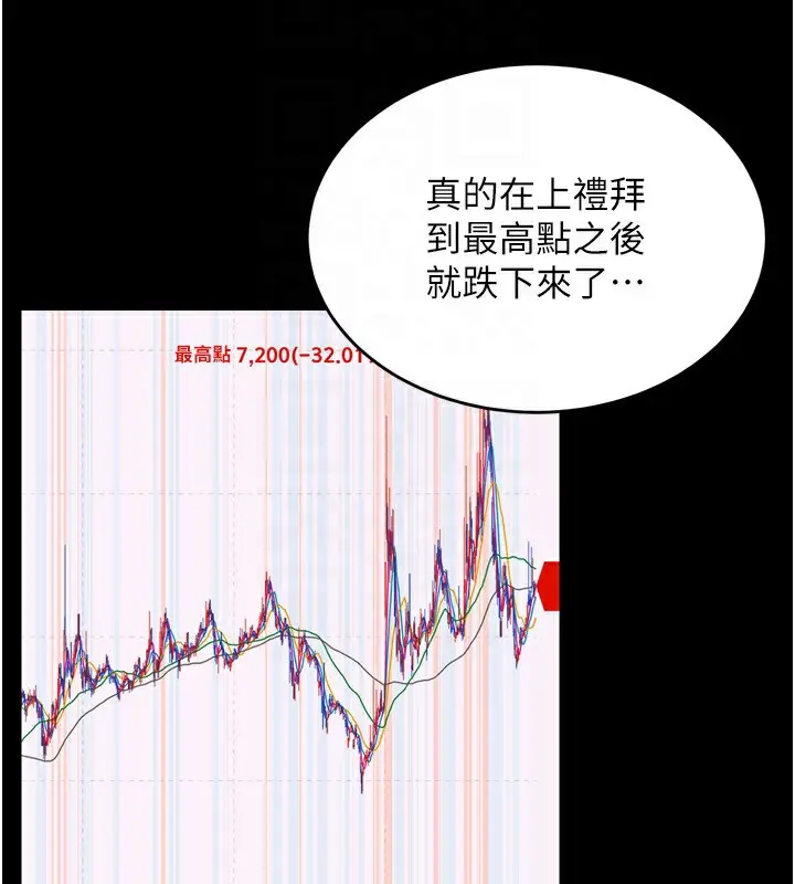漫画《狱火重生》第10话第133张图