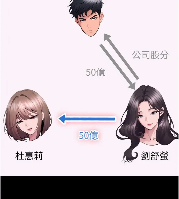 漫画《狱火重生》第10话第69张图