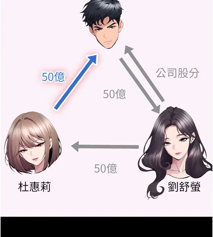 漫画《狱火重生》第10话第71张图