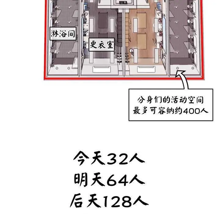 漫画《分身使我无限变强》第6话第18张图