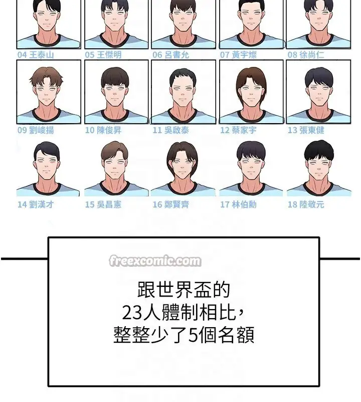 漫画《足球型男脱单指南》第23话第112张图