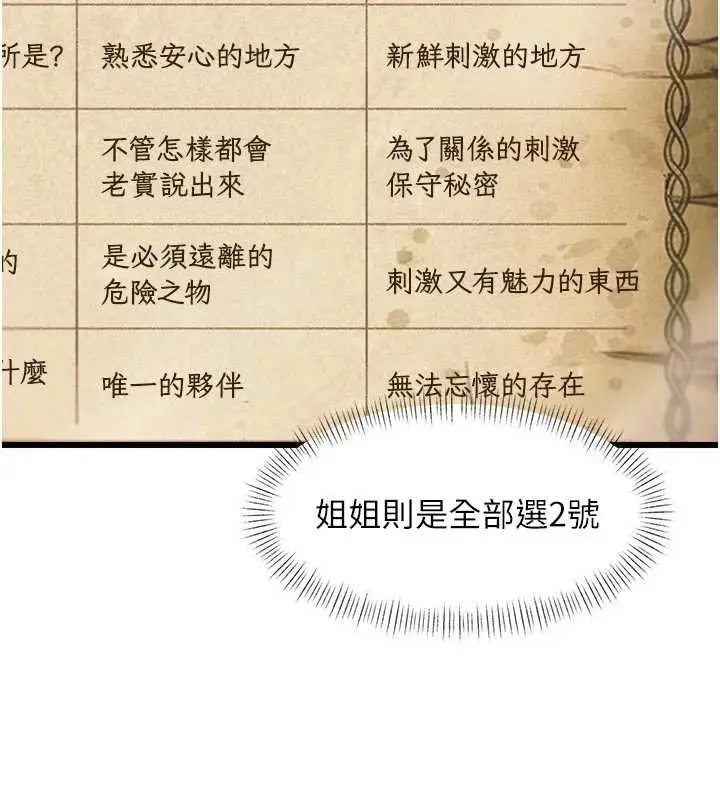 漫画《特色新视界》第31话第160张图