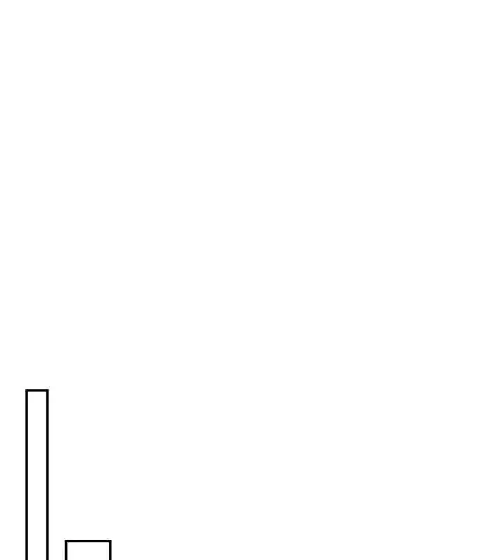 漫画《校园成人礼》第3话第228张图