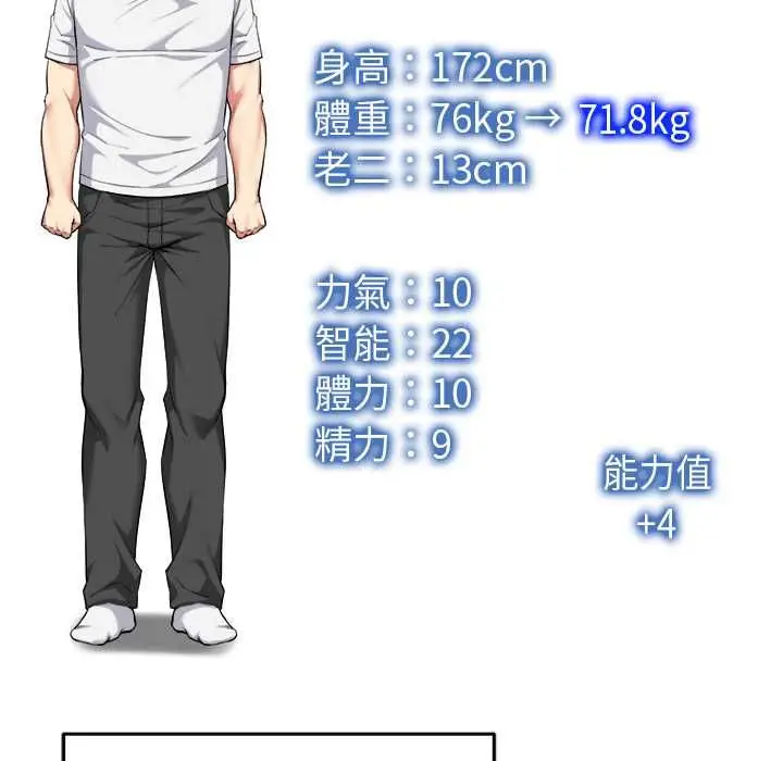 漫画《启动复仇系统》第20话第76张图