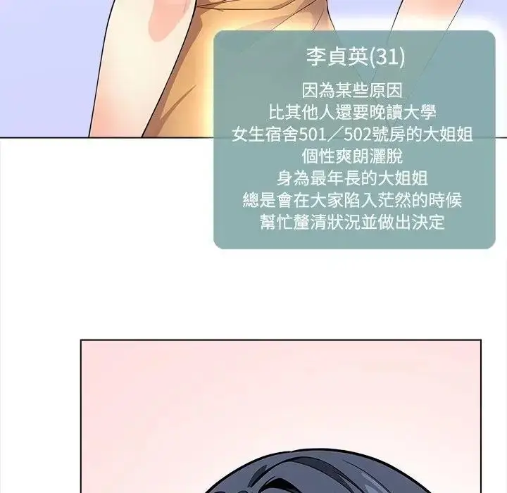 漫画《大学女生宿舍的秘密》第2话第87张图