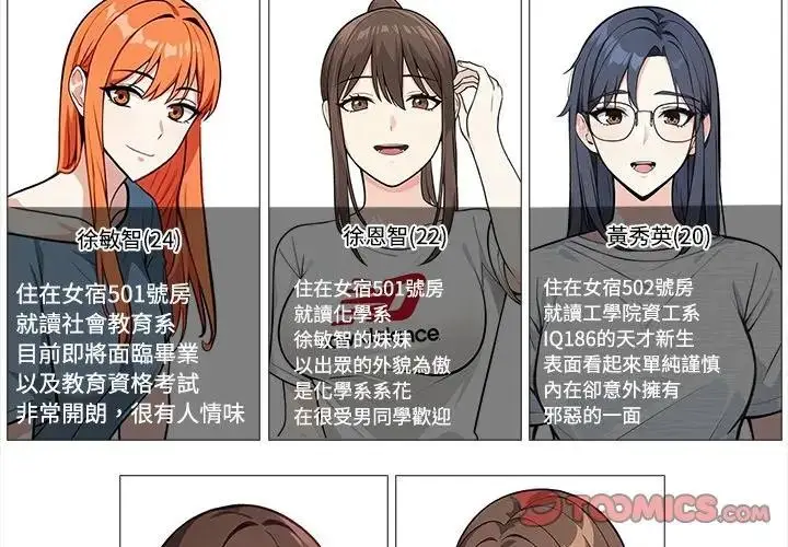 漫画《大学女生宿舍的秘密》第5话第2张图