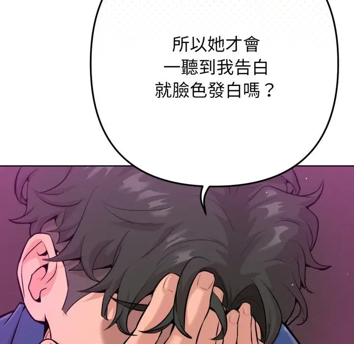 漫画《不只是朋友》第1话第78张图