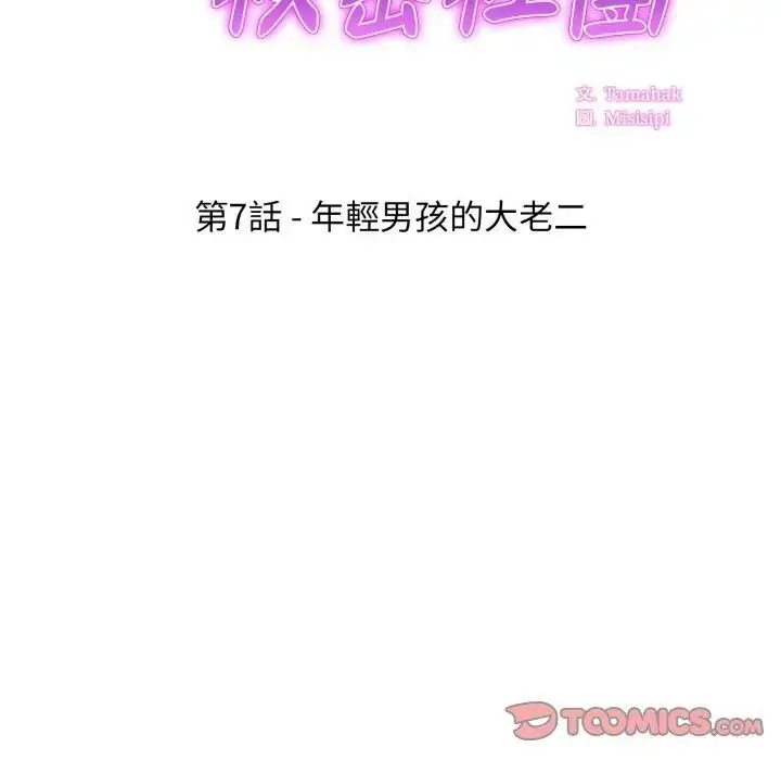 漫画《新都市人妻的秘密社团》第7话第2张图