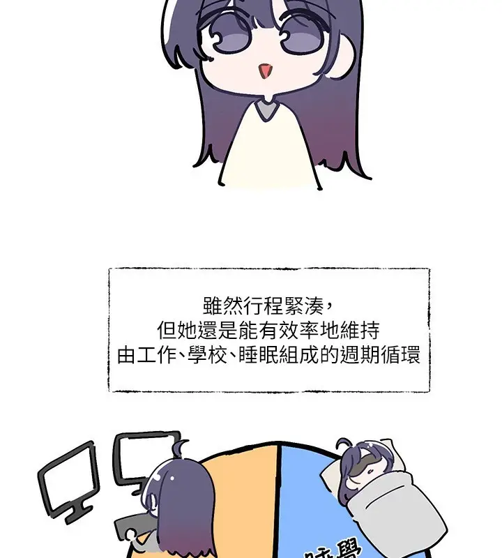 漫画《社团学姊》第208话第2张图