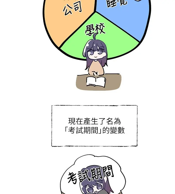 漫画《社团学姊》第208话第3张图
