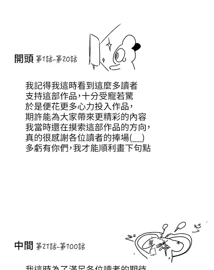 漫画《富家女姐姐》后记第3张图