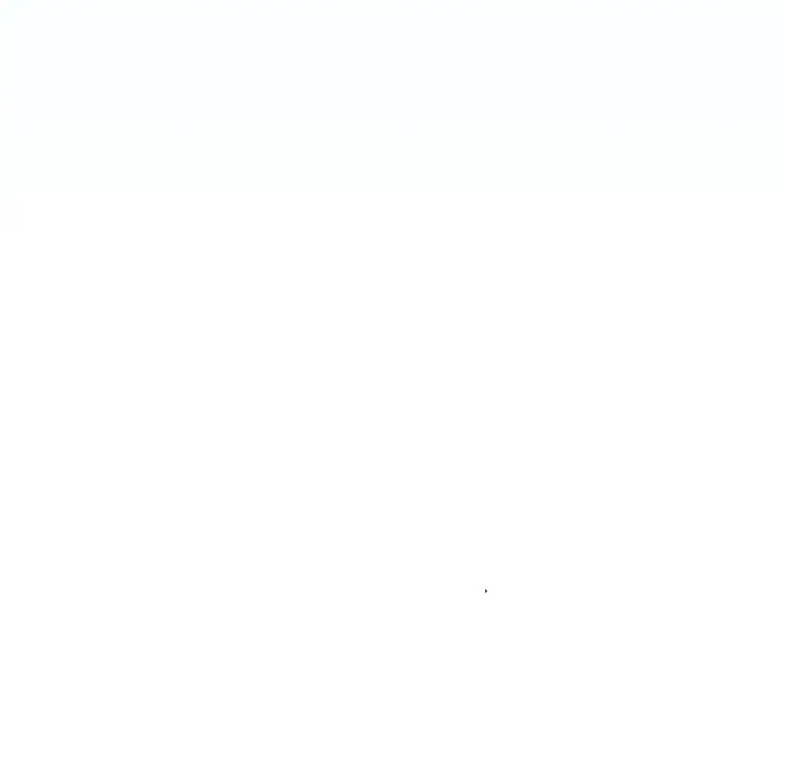 漫画《偶像养成记》第3话第5张图