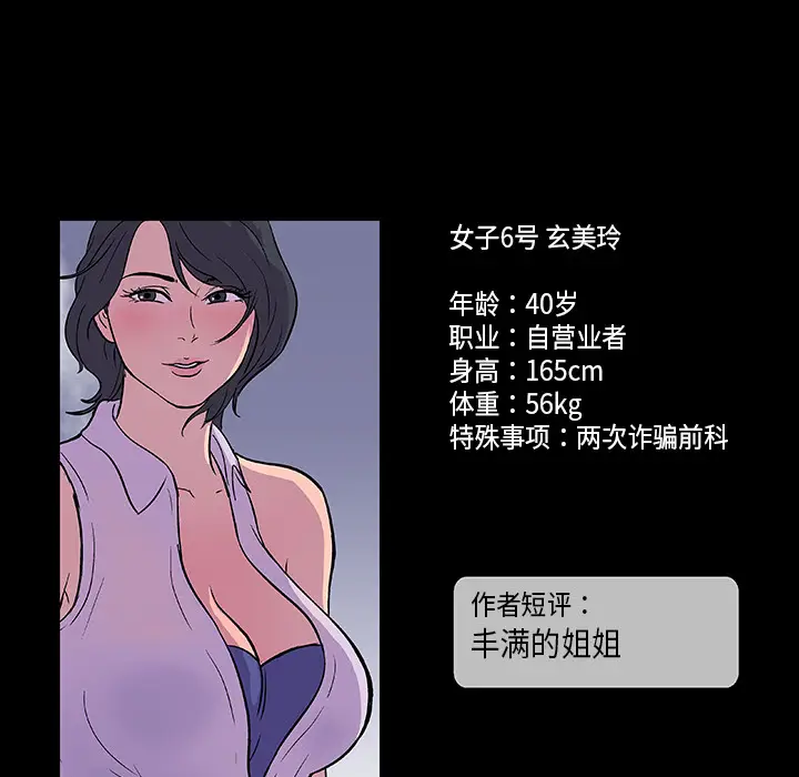 漫画《反乌托邦游戏》第10话第87张图