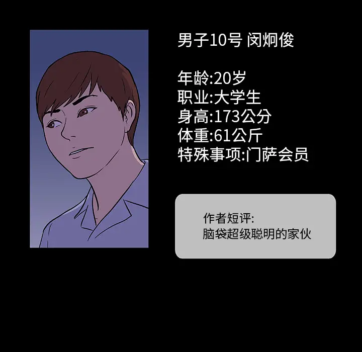 漫画《反乌托邦游戏》第13话第65张图