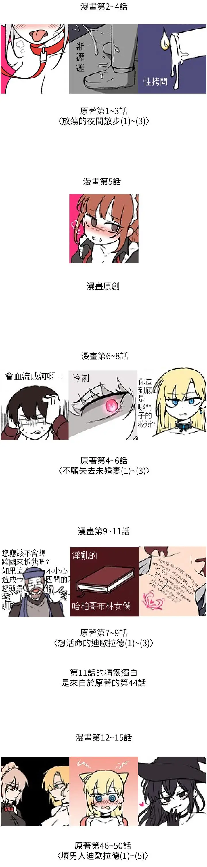 漫画《抖M女仆》后记第2张图