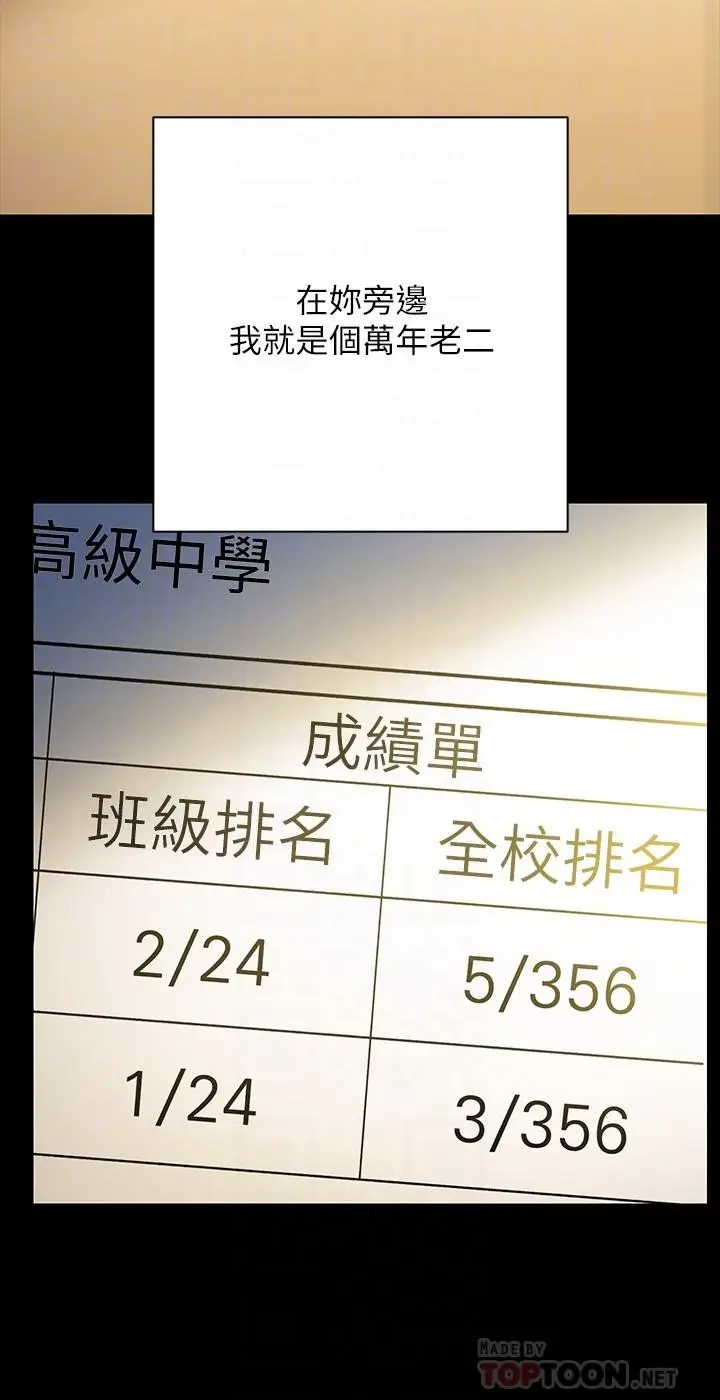 漫画《换个姿势好吗？》第27话第8张图