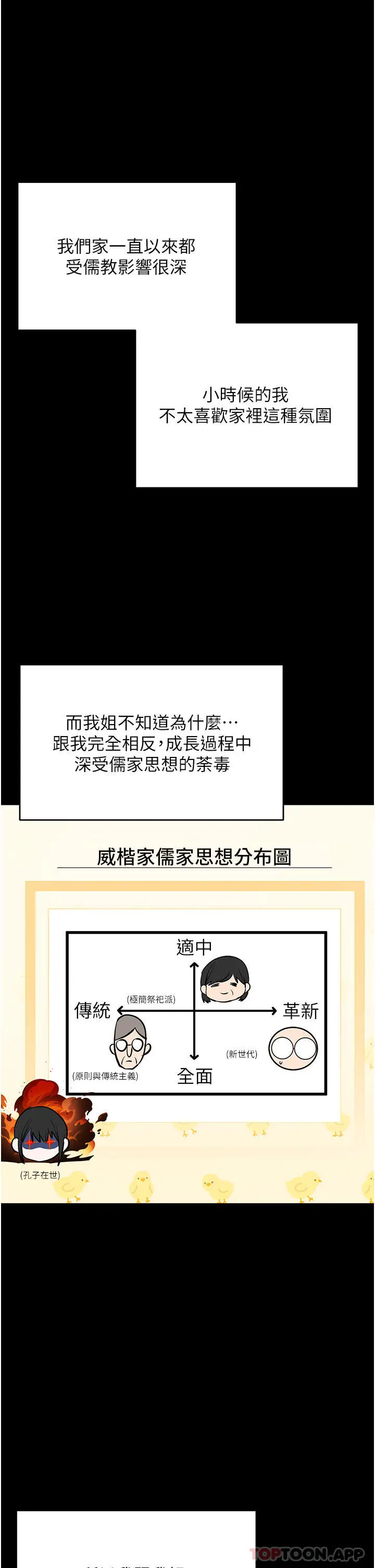 漫画《干爹，请多指教》第53话第11张图