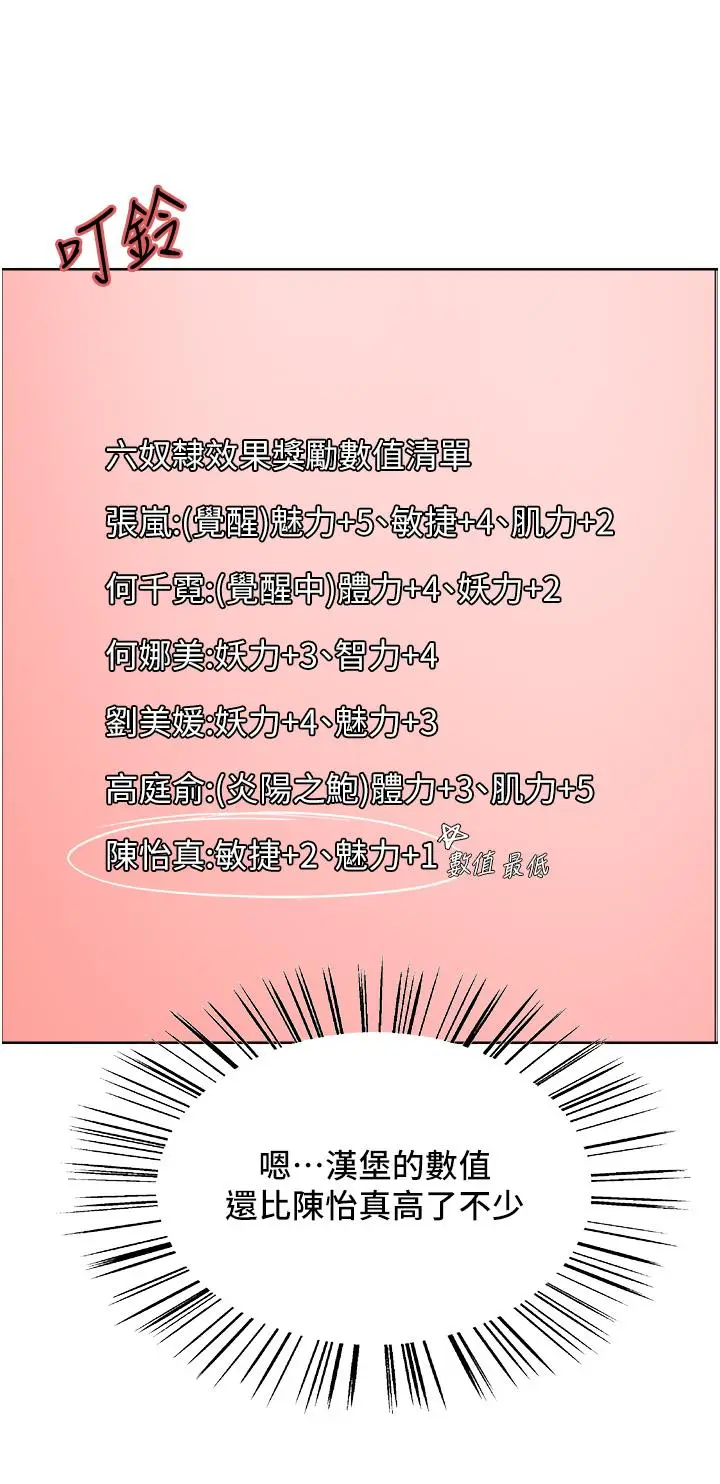 漫画《色轮眼》第69话第17张图