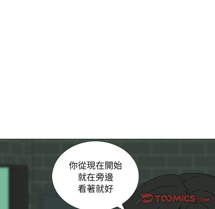 漫画《二十岁》第7话第87张图