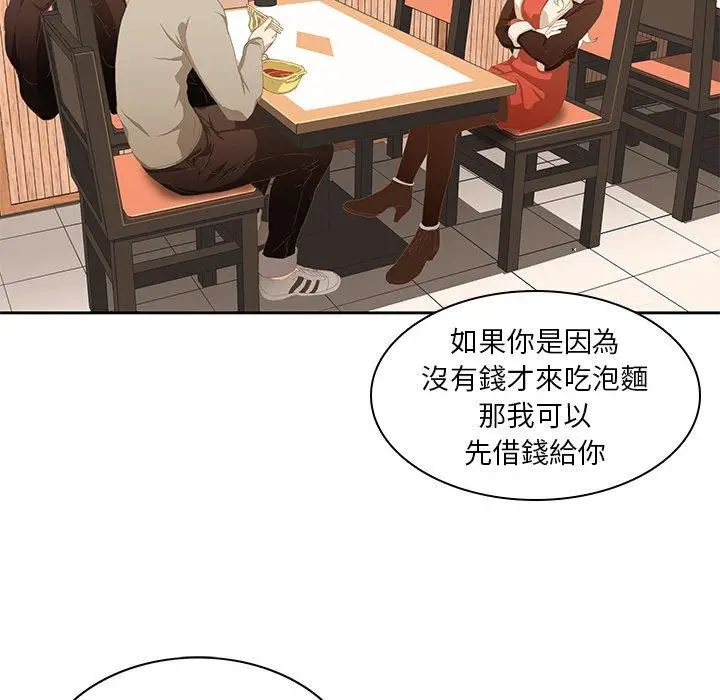 漫画《二十岁》第10话第88张图