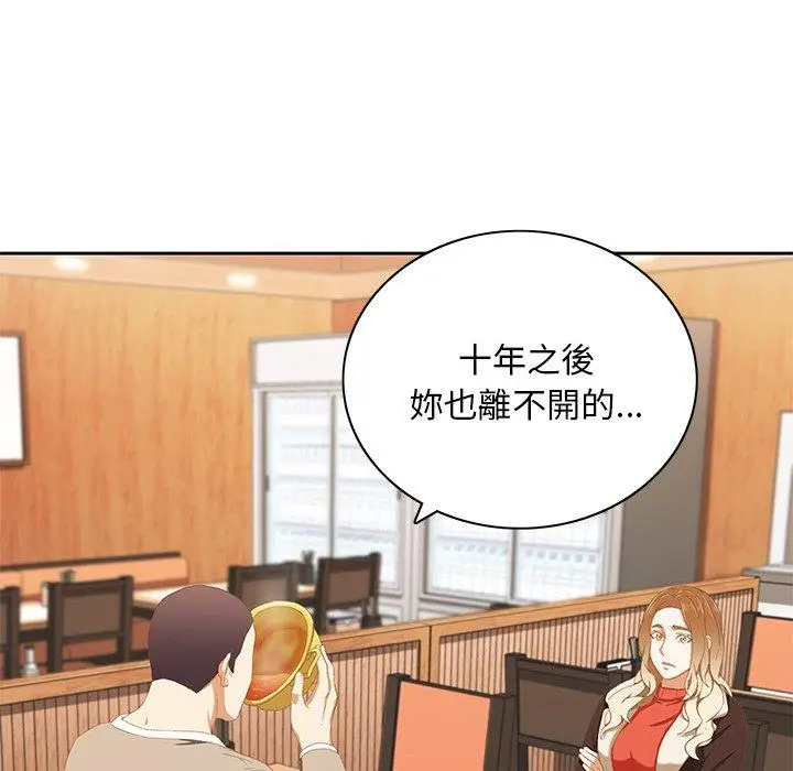 漫画《二十岁》第10话第95张图