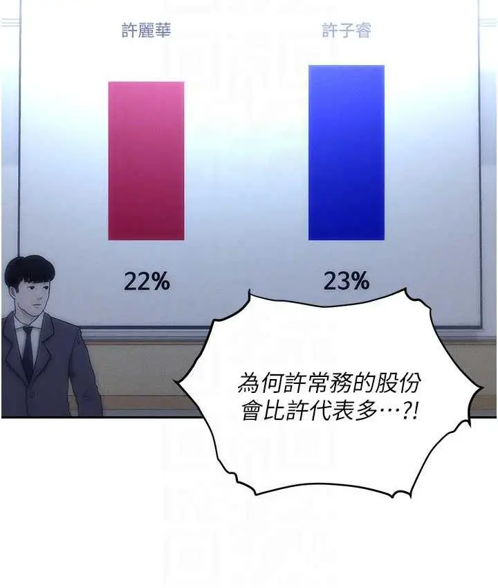 漫画《职场陷阱》第87话第68张图