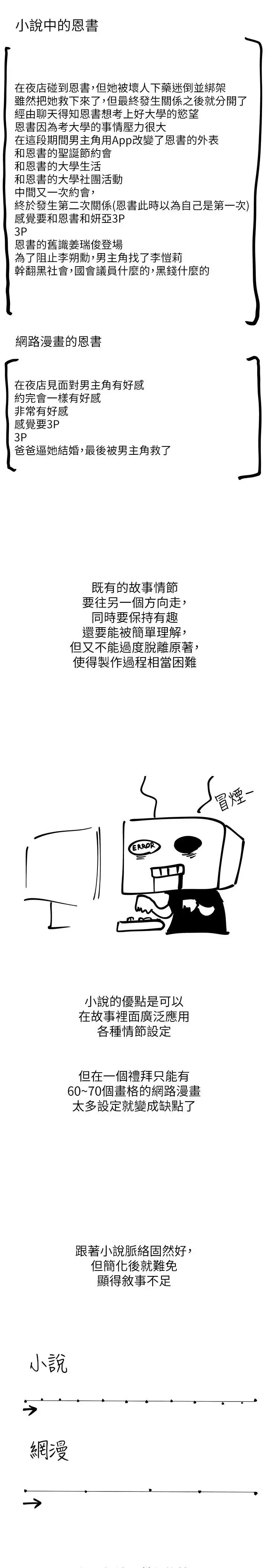 漫画《欲望成真App》后记第8张图