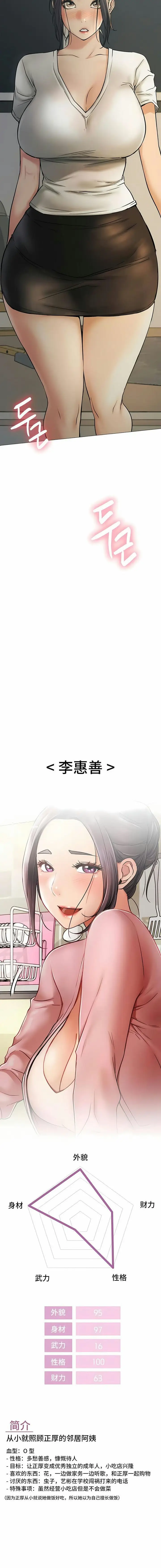 漫画《一屋之下》第9话第15张图