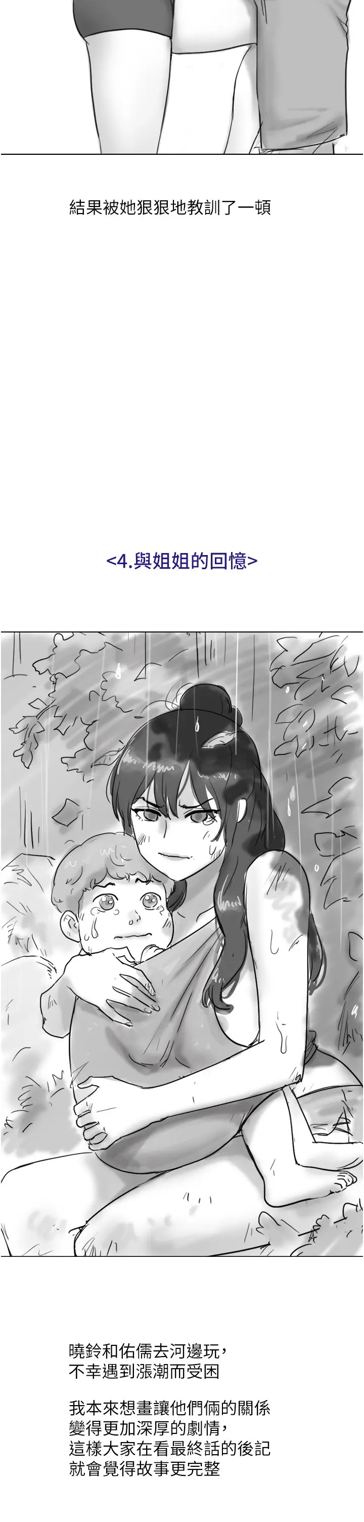 漫画《我的兵变女友》后记第6张图