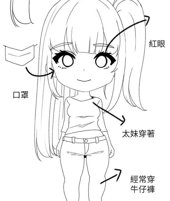 漫画《↖㊣煞气a猛男㊣↘》后记第45张图