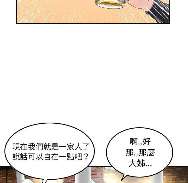 漫画《找回自我》第2话第68张图