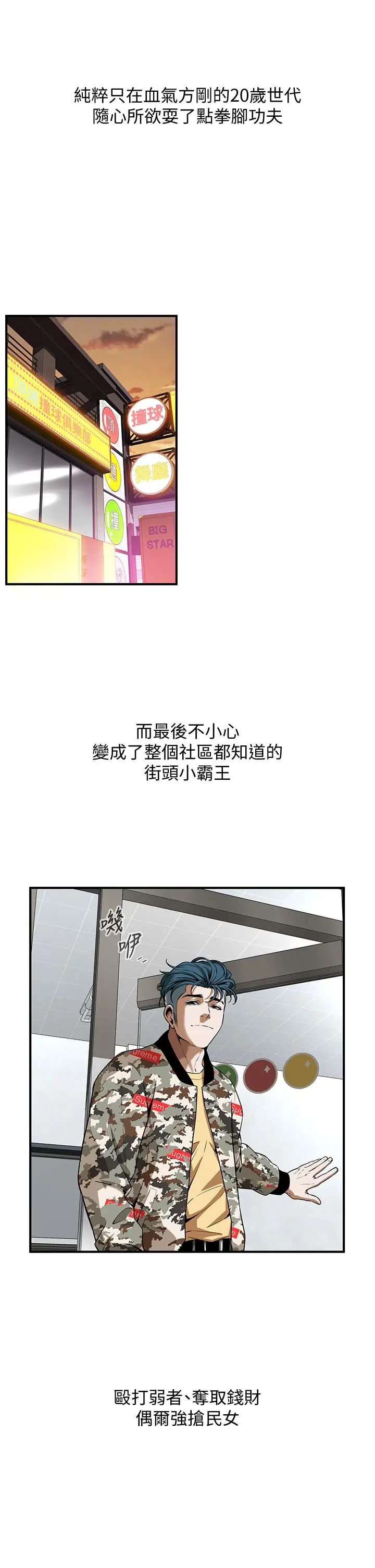 漫画《街头干架王》第1话第22张图