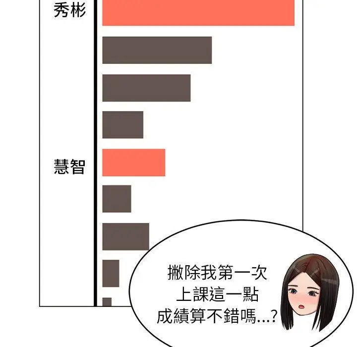 漫画《老师的课外教学》第18话第31张图