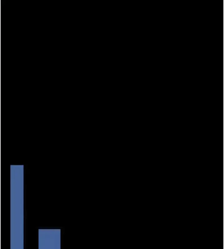 漫画《色雕英雄传：一捅天下》第46话第158张图