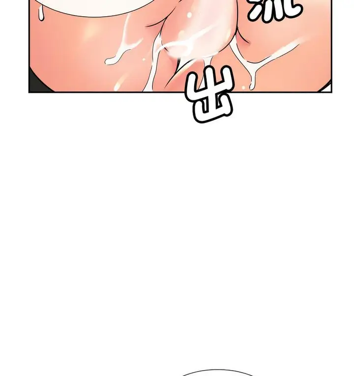 漫画《调教小娇妻/调教妻子》第28话第3张图