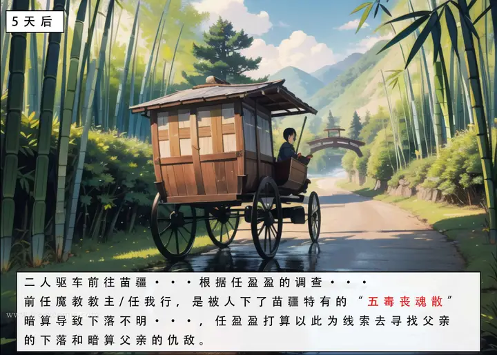 漫画《魂穿笑傲二》第3话第2张图
