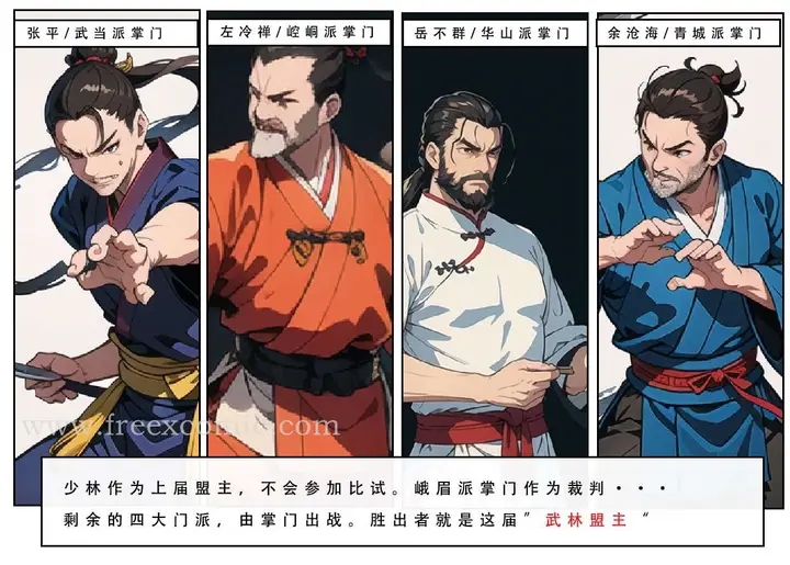 漫画《魂穿笑傲三》第6话第3张图