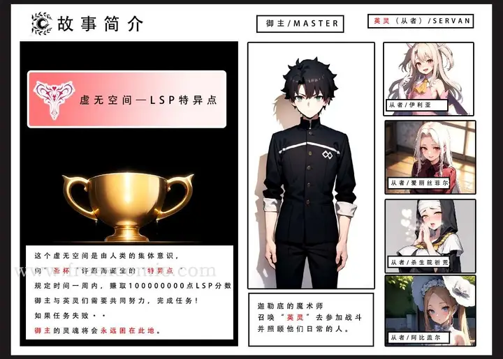 漫画《LSP特异点中》第1话第2张图