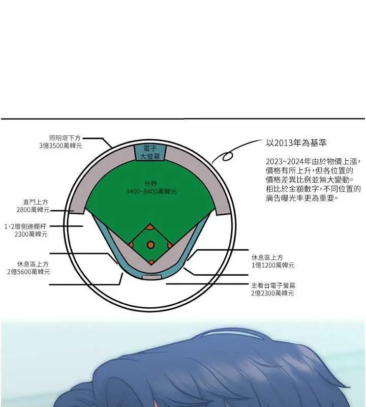 漫画《让傲慢女屈服的一百种方法》第29话第36张图