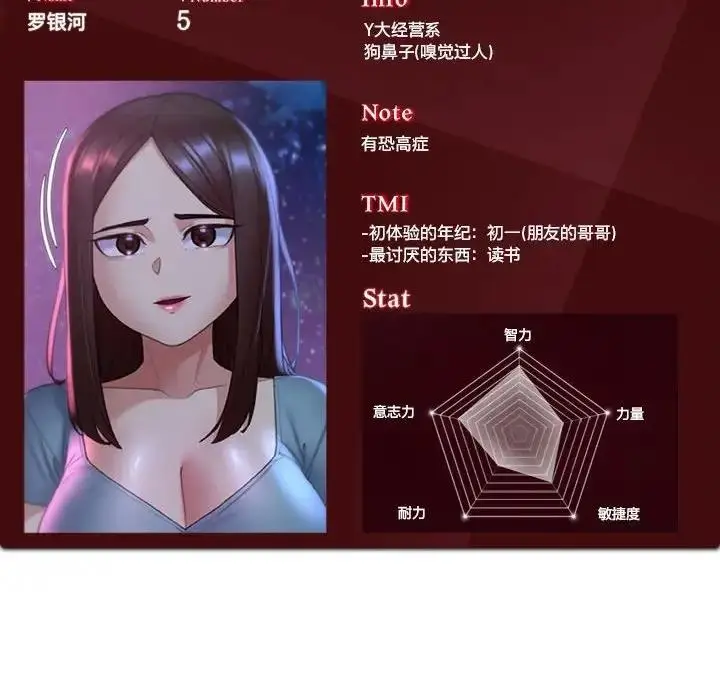 漫画《危险同学会》第21话第202张图
