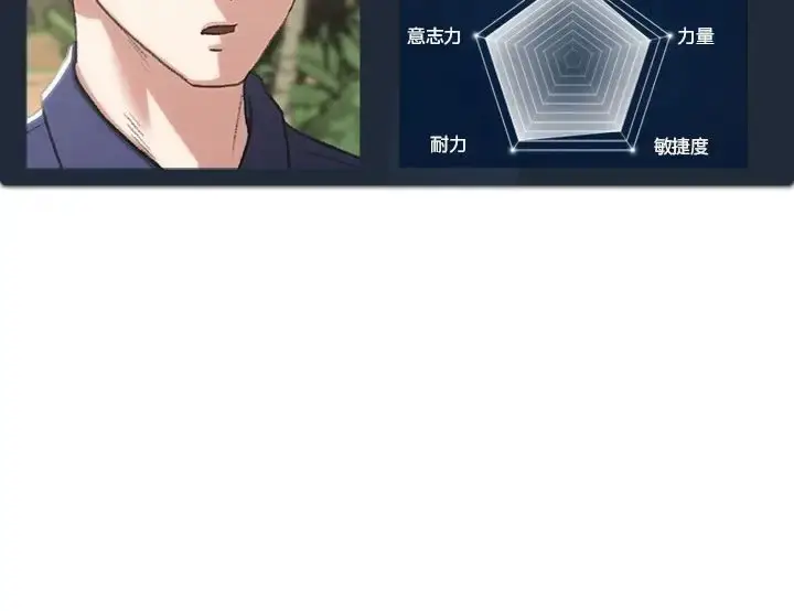 漫画《危险同学会》第28话第187张图