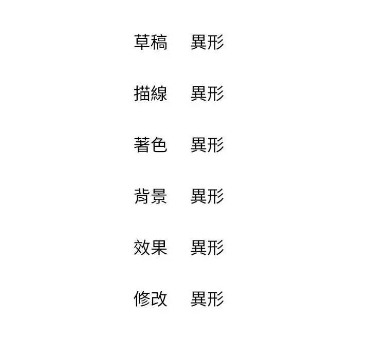漫画《兄妹的秘密授课》最终话第154张图