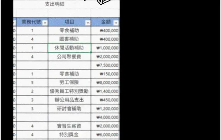 漫画《老板娘的诱惑》第1话第157张图
