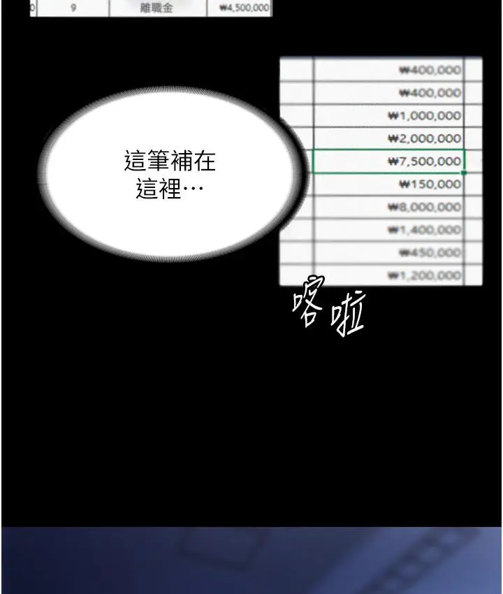 漫画《老板娘的诱惑》第1话第158张图