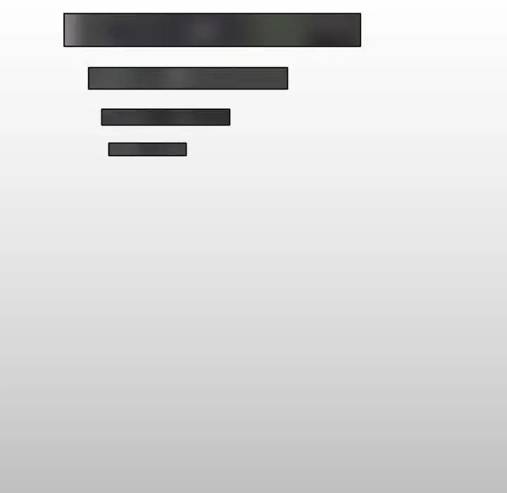 漫画《家人之间这样不好吧？》第71话第73张图
