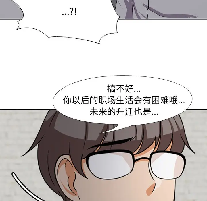 漫画《同事换换爱》第7话第58张图