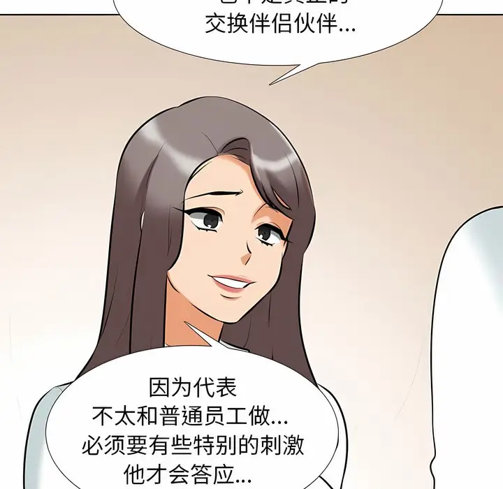 漫画《同事换换爱》第111话第5张图