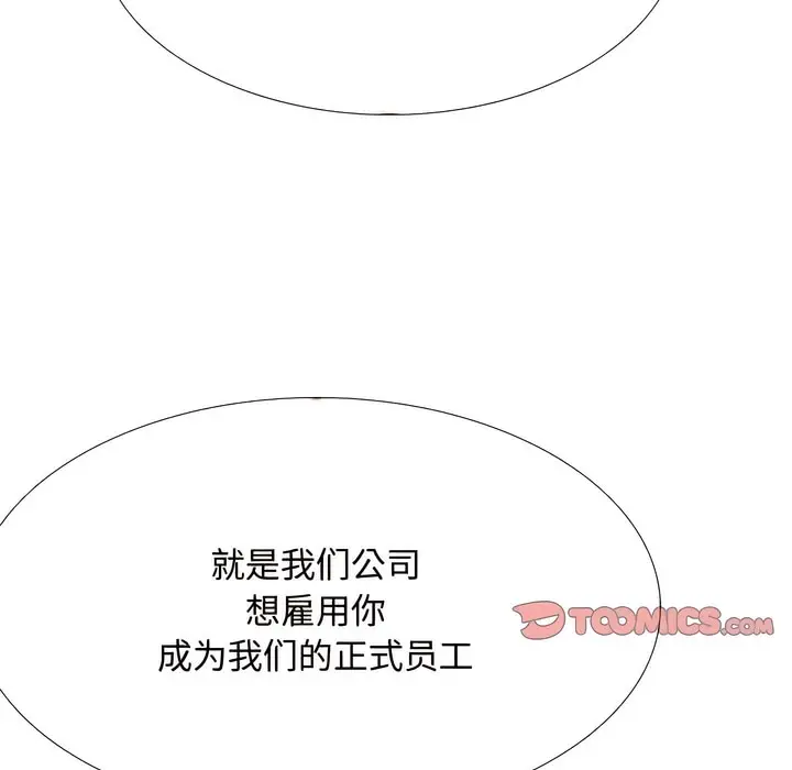 漫画《同事换换爱》第130话第5张图